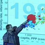 Hans Rosling